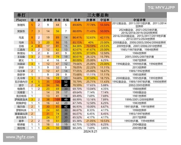 六场半全场投注策略深度解析:提高赢面与投注技巧的实用指南 六场半全场投注策略深度解析:提高赢面与投注技巧的实用指南