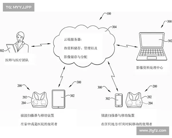 基于测胆法的创新应用探索及其在临床诊断中的重要性分析 基于测胆法的创新应用探索及其在临床诊断中的重要性分析